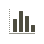 Charts