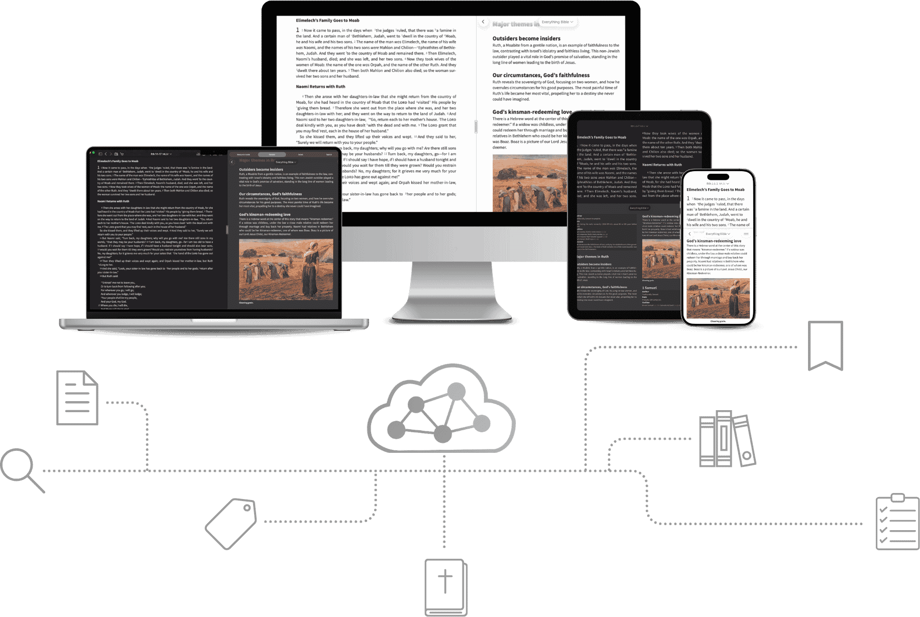 Olive Tree running on a phone, tablet, laptop, and desktop